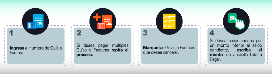 pagos
